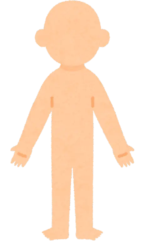Marfan Body Map