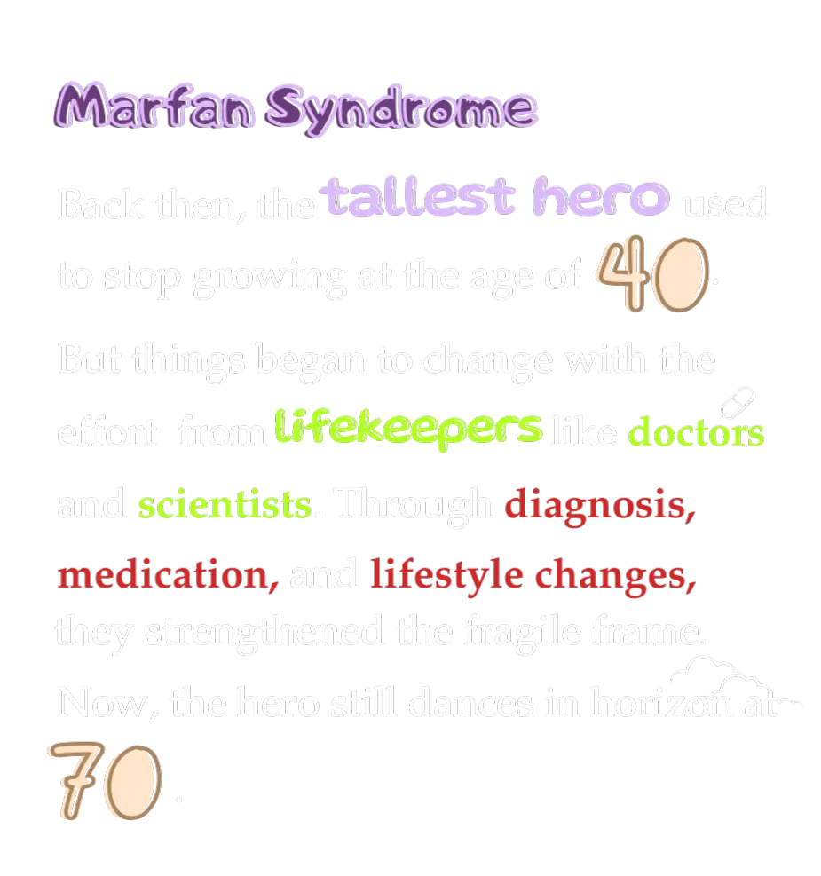 Marfan Syndrome Text